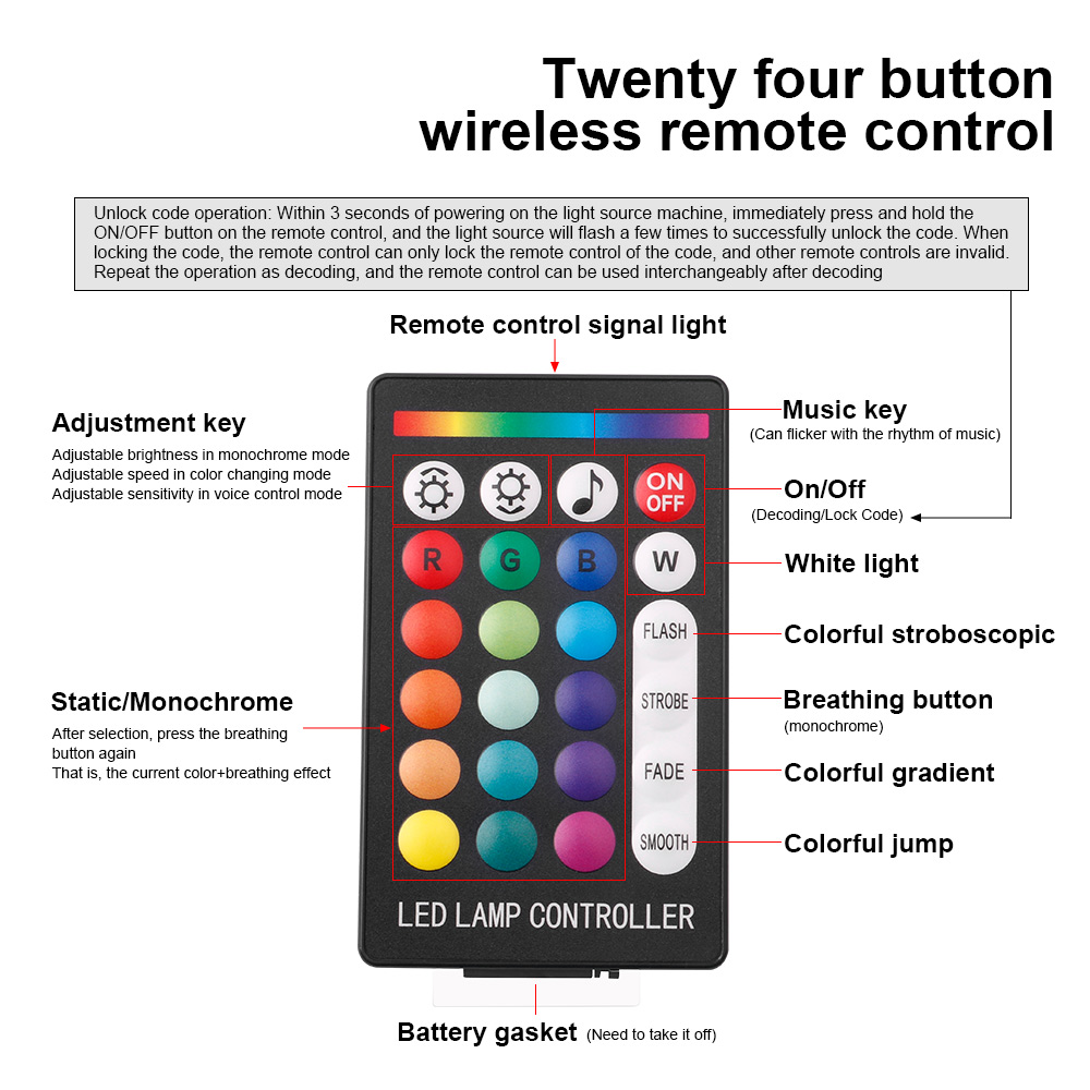 Nowe 16W Twinkle RGBW Starry S – Home Decor App Free recenzja i cena