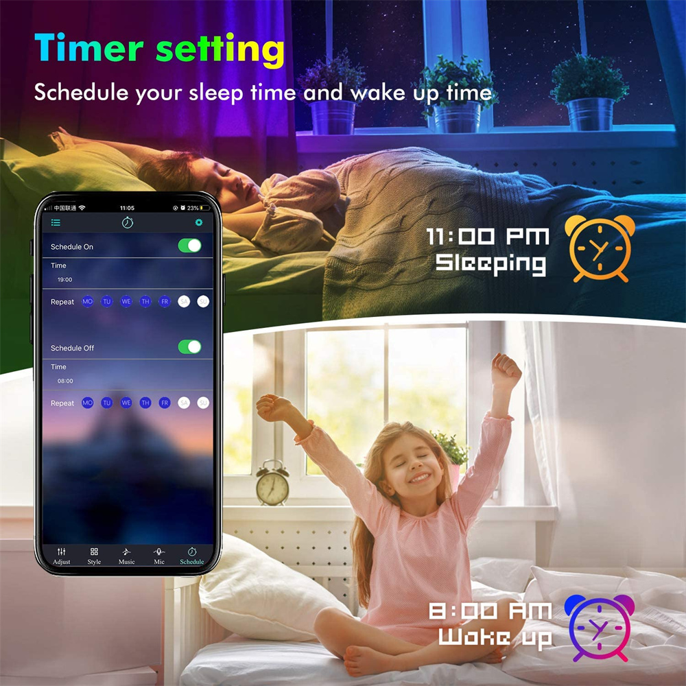 RGB5050 Podświetlenie LED TV S – Home Decor App Free recenzja i cena