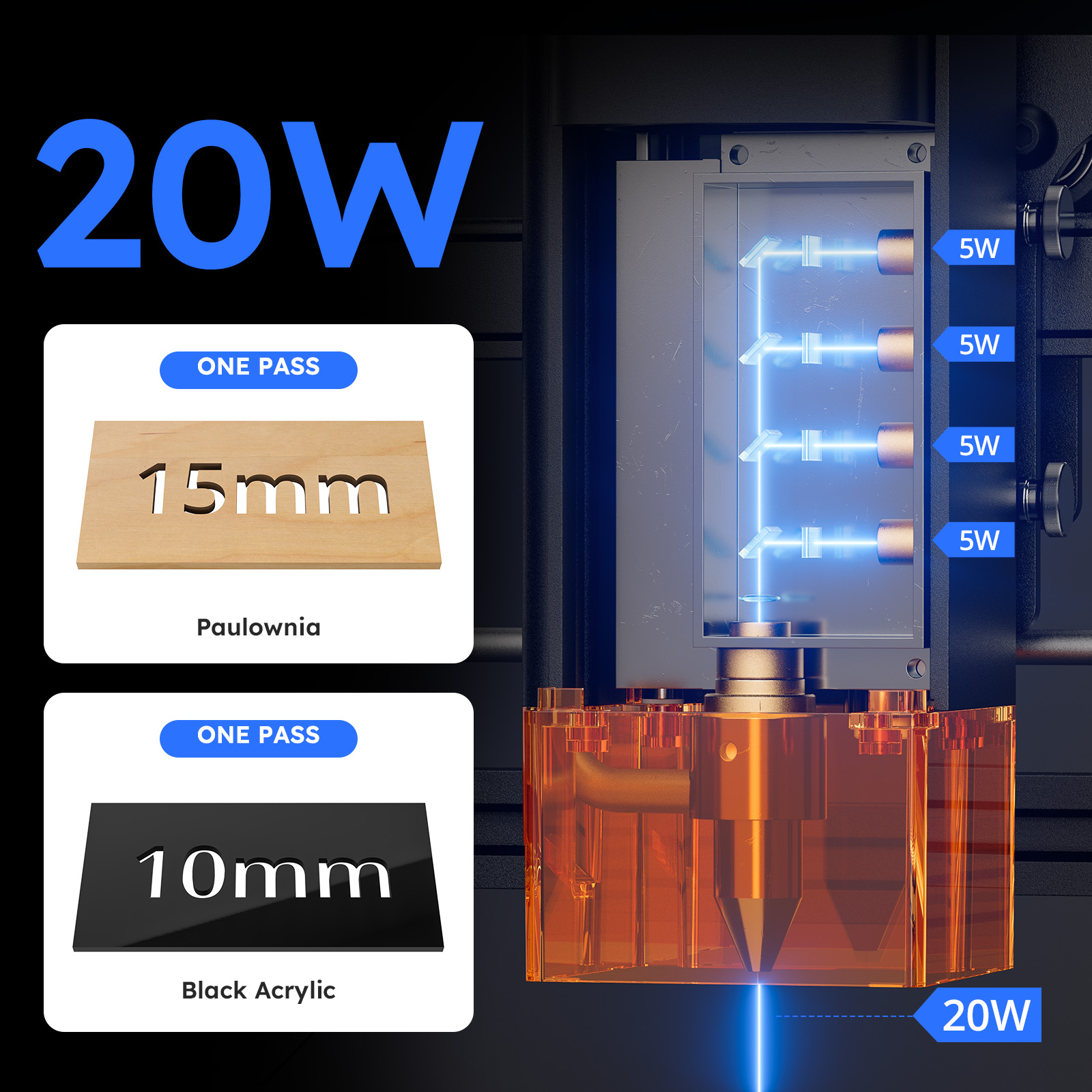 ATOMSTACK Laserowy Nóż i Grawe – Home Decor App Free recenzja i cena