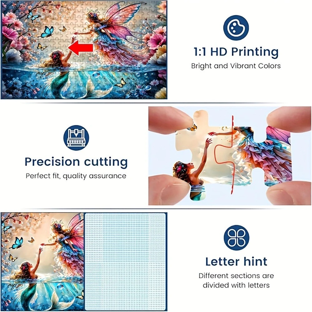 Puzzle dla dorosłych 500/1000/ – Home Decor Under 1000 recenzja i cena