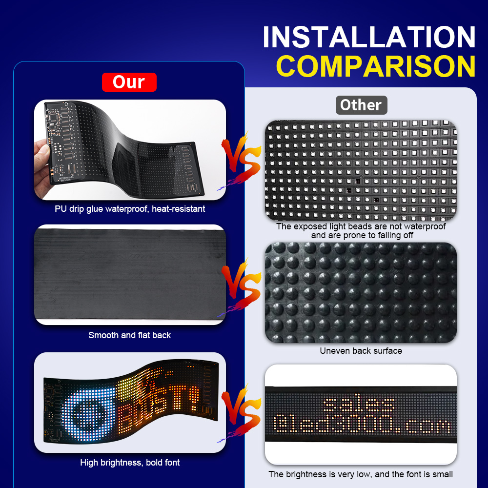 Panel LED Matrix Pixel z funkc – Home Decor App Free recenzja i cena