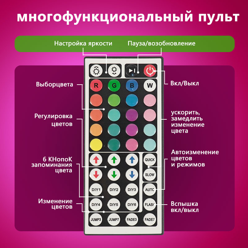 Sterowanie aplikacją STTL i pi – Home Decor App Free recenzja i cena