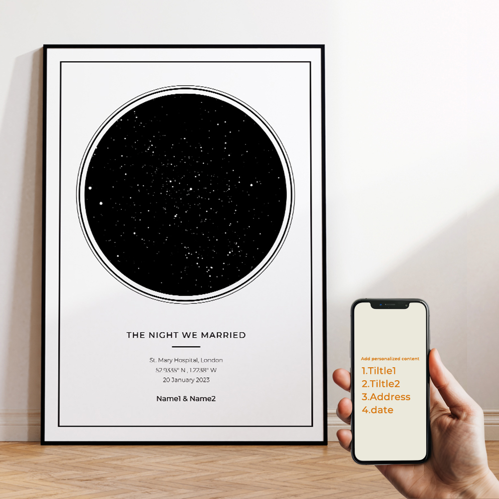 Nowoczesne, personalizowane ob – Home Decor Canvas recenzja i cena