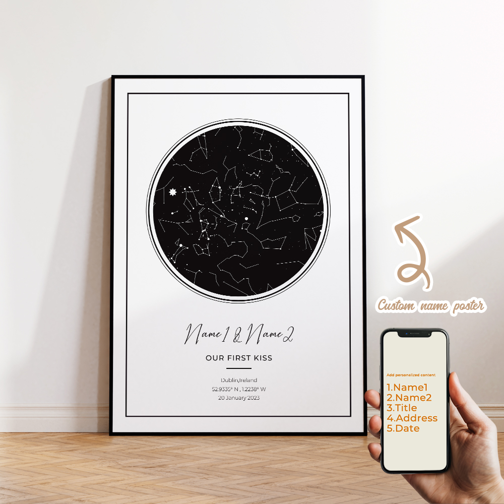 Nowoczesne, personalizowane ob – Home Decor Canvas recenzja i cena
