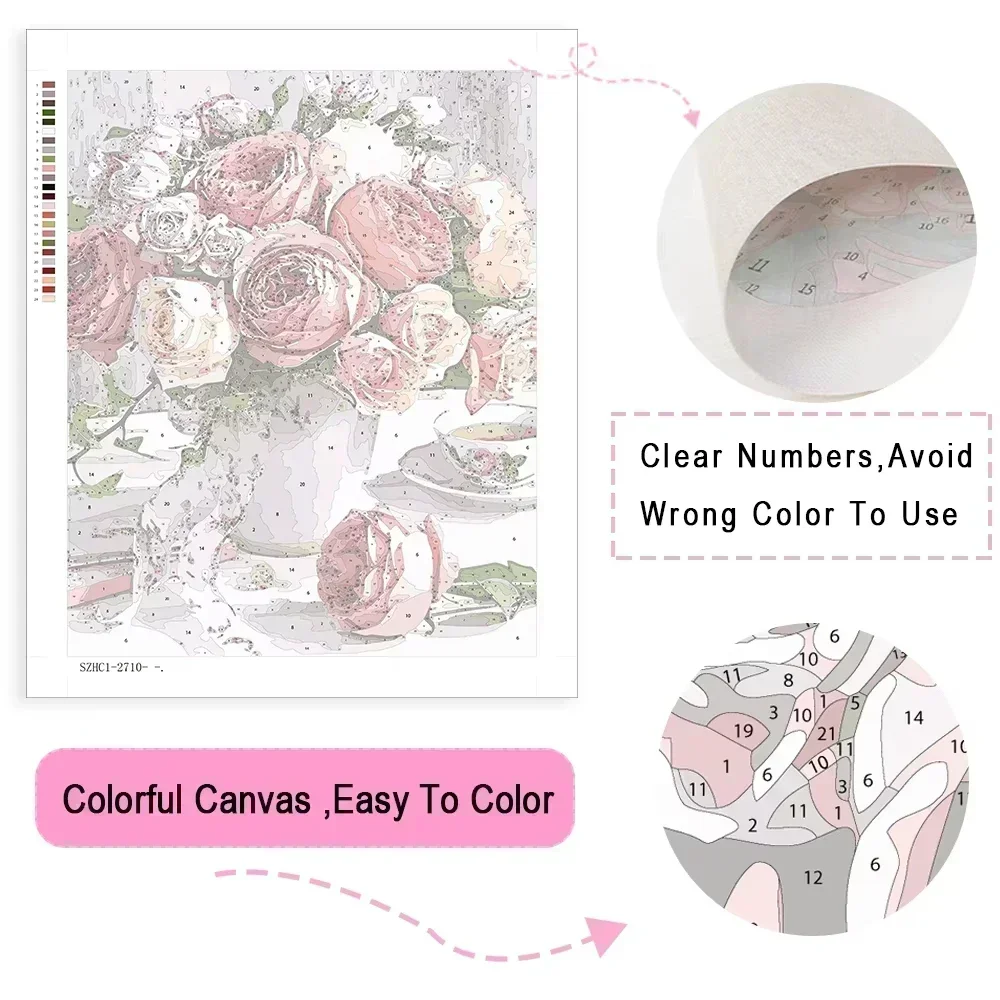 Obraz olejny DIY po numerach F – Home Decor Tokyo recenzja i cena