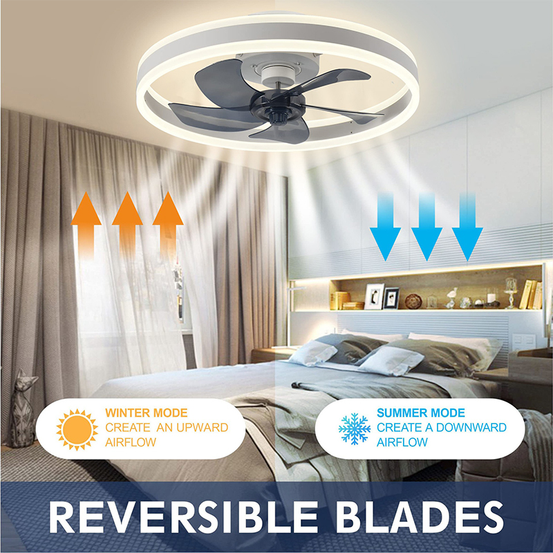 Wentylator sufitowy LED z pilo – Home Decor App Free recenzja i cena